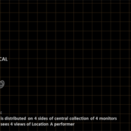 360 Degrees of Window